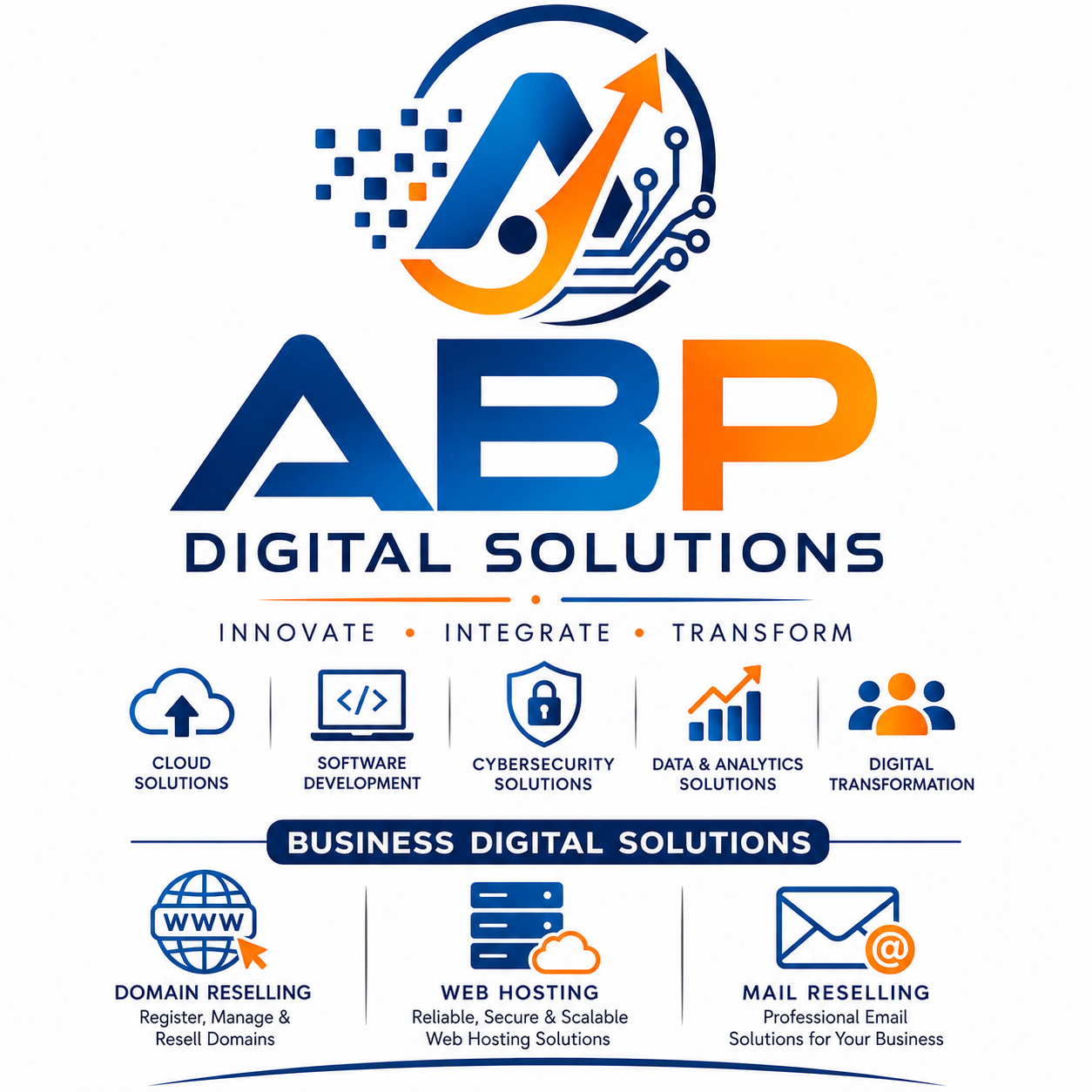 ABP Digital Solutions